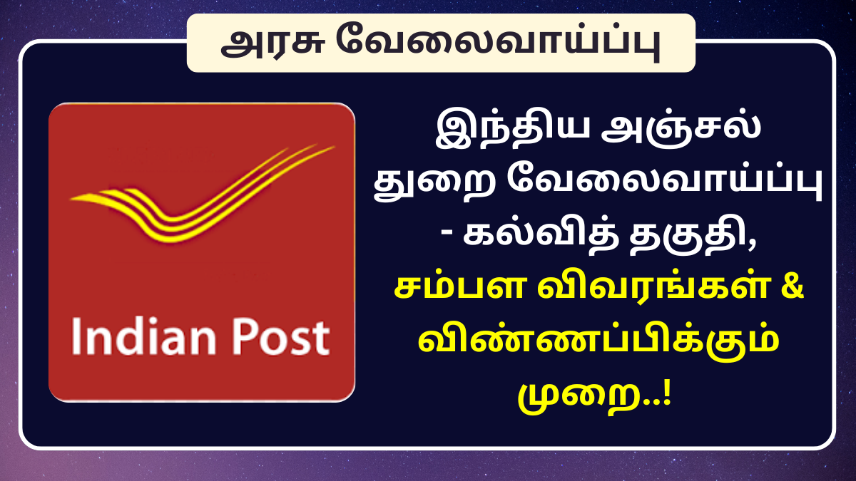 Indian Post Office Application Details 2024